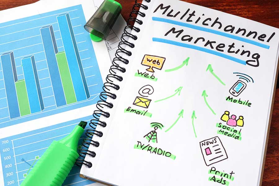 Generational Marketing Strategies for Effective Digital Marketing