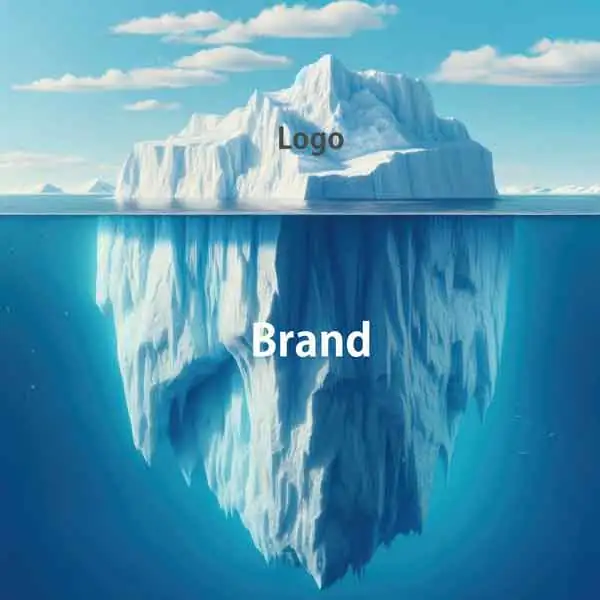 Digital Marketing for Taiwan Manufacturers: B2B vs B2C Branding Guide