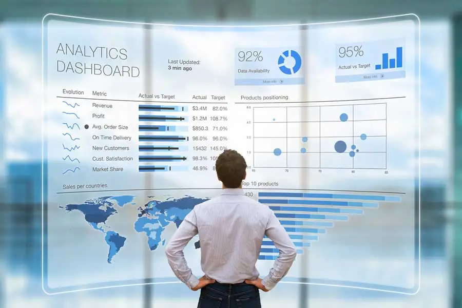 Digital Marketing: A Guide for Manufacturing Managers in Taiwan Part 1