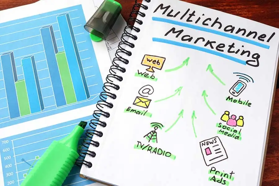 Generational Marketing Strategies for Effective Digital Marketing