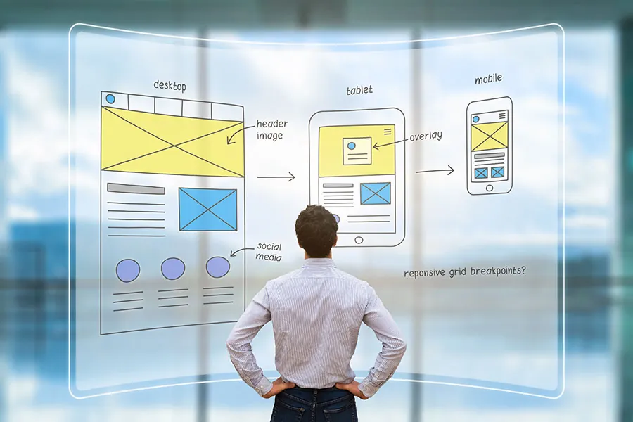 Your Business NeedsRWD Website Design in 2025 | GlobalSense